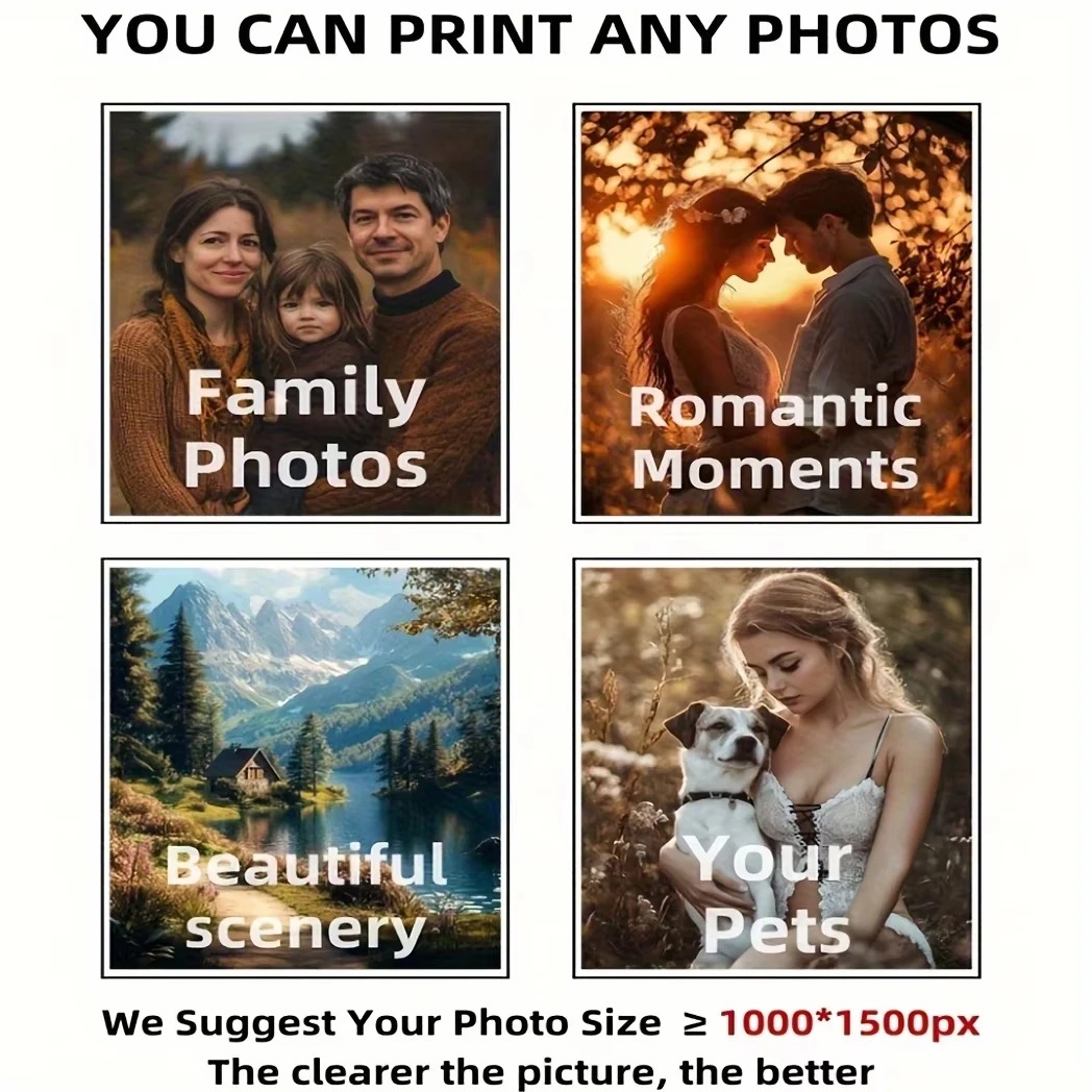 Custom Print Canvas Poster Ani - Home Of Textiles incelemesi ve fiyatı