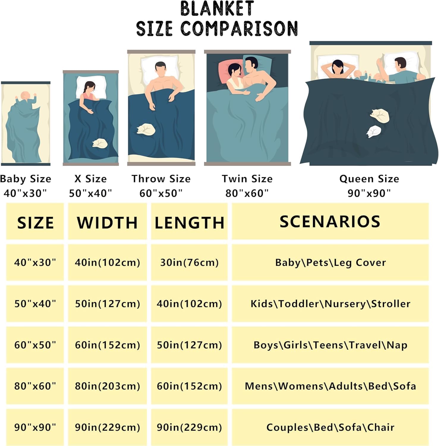 Springbok Rugby Throw Blanket  - Home Textiles Designer incelemesi ve fiyatı